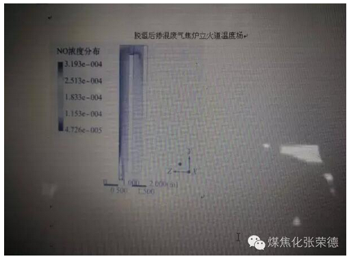 降低焦?fàn)t煙氣NOX排放量的前端治理技術(shù)原理